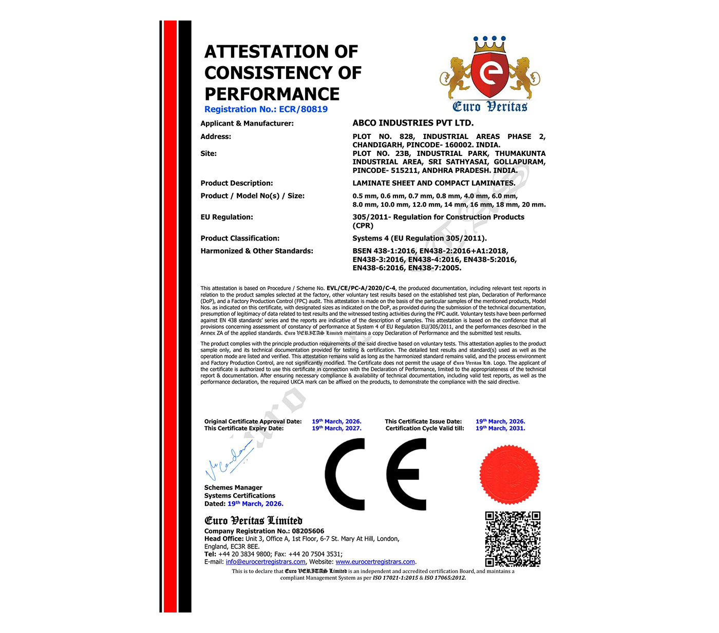 CE Marking